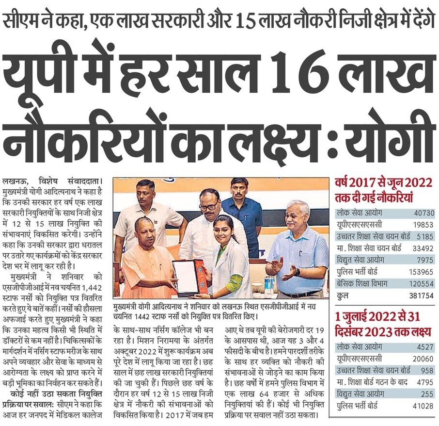पिछ्ले दो साल में 2 लाख सरकारी नौकरी गिनवा दो <a href="/myogiadityanath/">Yogi Adityanath</a> जी !
