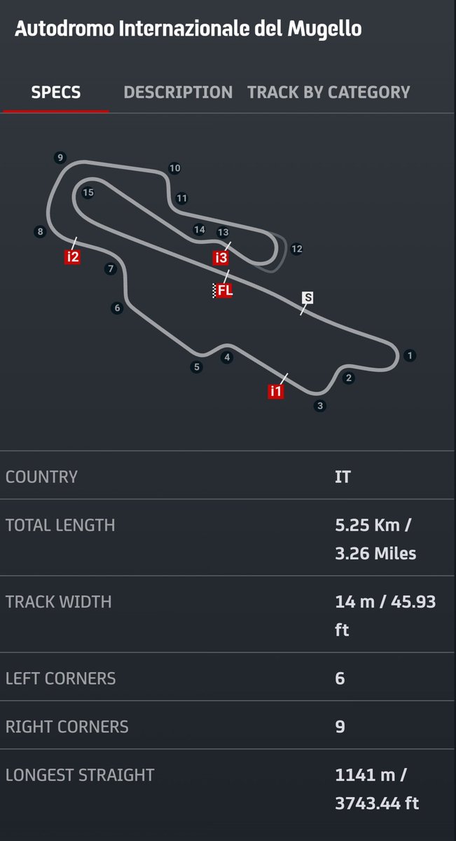 Sundays I #love because #MotoGp 
Is there more #challening and more #beautiful race track in world
Who never been there put that in your list!!!

#Mugello #Tuscany #Italy #MooneyVR46RacingTeam #Ducati #Pramac #Repsol #Honda #Yamaha #Quartararo #Bezzecchi #raceday #Racing