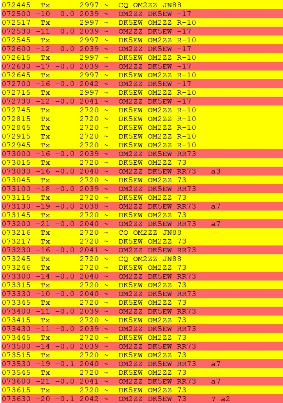 I am 1296MHz OP of OM3Kii, so I do have a patience  to finish a contact. The same rule applies to Small pistol on 70MHz :-)