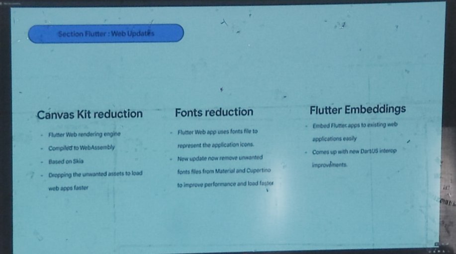 gdgbhilai's tweet image. Time to dirt our hands in flutter! We&apos;ve started with our first session &quot;What&apos;s new on Flutter&quot; with @nikeight_ updating folks with the new updates in Flutter! 📱

#GoogleIO2023 #Google #Googlefordevs