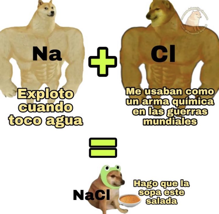 Lab in a Lab (@labvslab) on Twitter photo 