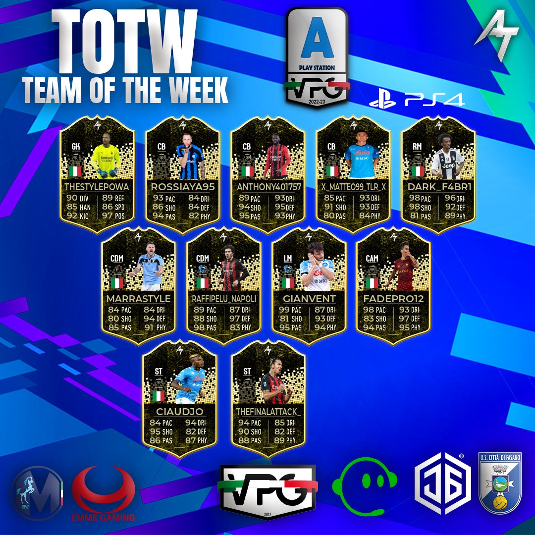 Classifica serie A #PS4 
Tra @Gislesports e <a href="/PredatorsVPC/">𝐃𝐇 𝐏𝐑𝐄𝐃𝐀𝐓𝐎𝐑𝐒 ™̶️̶</a> e' lotta punto contro punto... chi la spuntera'?

"ultimo sangue"

<a href="/MauriVerzel1/">mau</a>
<a href="/jersix_sport/">Jersix</a>
<a href="/Sweechgg/">Sweech - Coaching di Videogiochi</a>
<a href="/EMME_GAMING_/">Emme Gaming A.S.D.</a>
@FasanoeUs