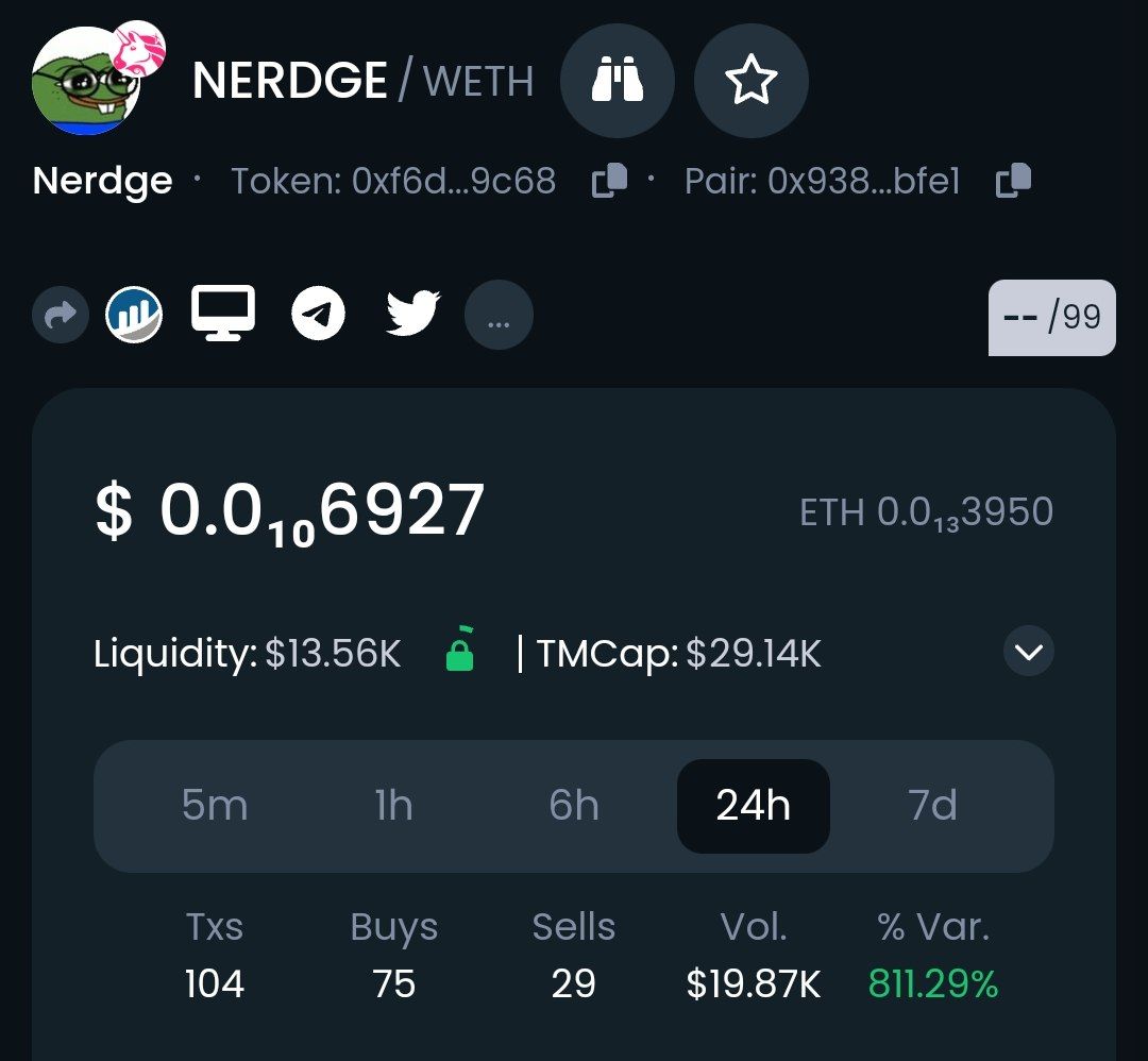 DexTools has now updated our logo and socials: 

$NERDGE CHART: 
dextools.io/app/en/ether/p…