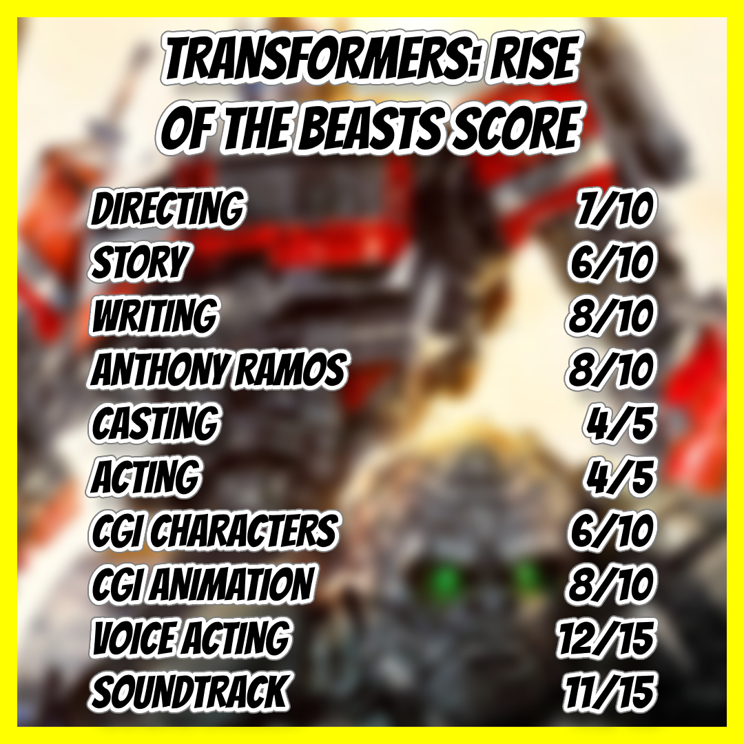 dragonmovieguy's tweet photo. My #MovieScore is out for #TransformersRiseOfTheBeasts.

#Transformers7 #RiseOfTheBeasts stars #AnthonyRamos #DominiqueFishback #LaurenVelez #PeteDavidson as #Mirage #RonPerlman as #OptimusPrimal #PeterCullen as #OptimusPrime. https://t.co/YYe2jZT3Vy