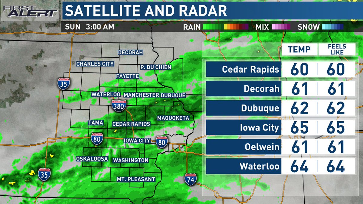 KCRGTV9 First Alert Weather on Twitter "Your current conditions and