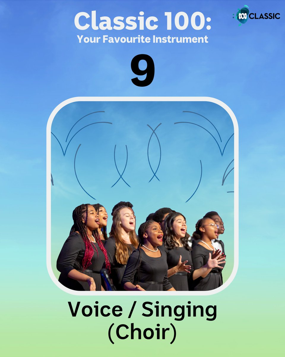 ABCClassic's tweet image. From ancient plainchant to modern vocal groups, choirs have formed communities alongside the music. The choir is coming at #9 in the Classic 100: Your Favourite Instrument. 

Image description: A tile with Classic100 rankings - 

#9 Choir