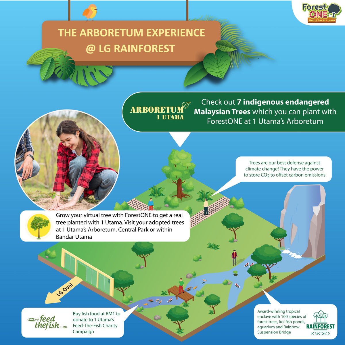 1 Utama Shopping Centre on Twitter "𝑨𝒓𝒃𝒐𝒓𝒆𝒕𝒖𝒎 𝐋𝐆 𝐑𝐚𝐢𝐧𝐟𝐨𝐫𝐞𝐬𝐭 𝐍𝐎𝐖