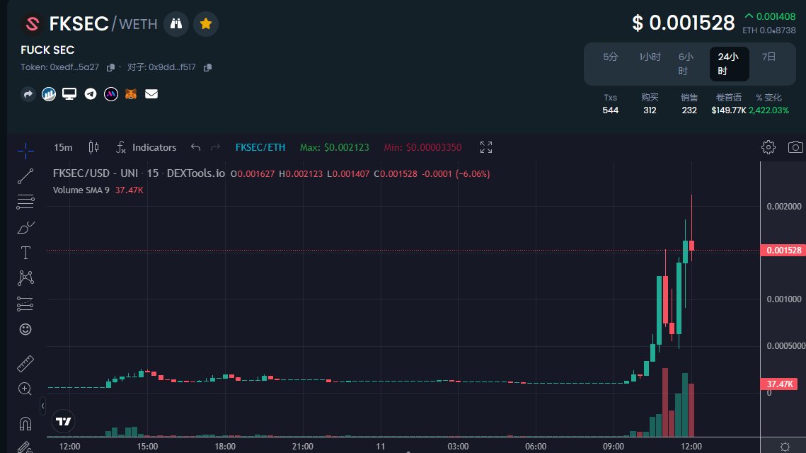 Merm__brc20's tweet photo. $FKSEC 有没有可能成为今天的全网共识呢 👁️
币圈苦SEC久已🌕
合约:0xedf885413fb9f82fdee887ffe0a93b59a4ed5a27
The:https://t.co/G34HyxSU9x
@Bitboy_Crypto @SECGov @binance @cz_binance
#memecoin #SEC #FKSEC #FCKSEC #Bitboy_Crypto #BenArmstrong #Ben https://t.co/5Md3HZWBWZ$fksec