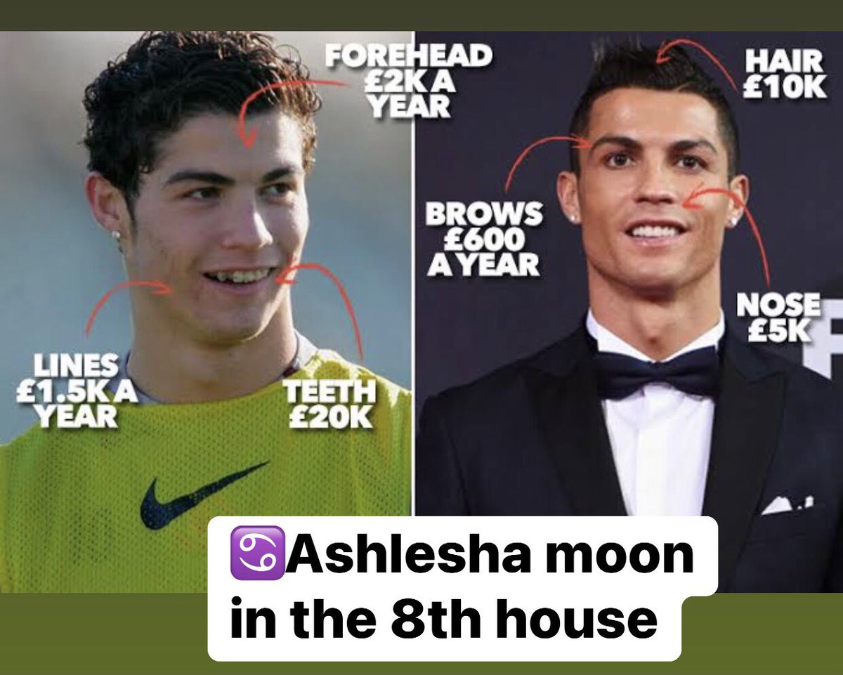 shravanaflower's tweet photo. Ashlesha "the plastic surgery nakshatra". The 8th house is the house of change/transformation/secrets &amp; ashlesha relates to poison/healing/hiding/youth. All three are sagitarius asc with Ashlesha in the 8th house &amp; they all have a LOT of plastic surgery but deny having it. https://t.co/2uDJk41n92