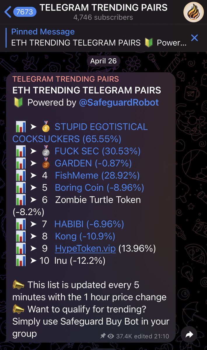 $Fish is trending on TG trending channel