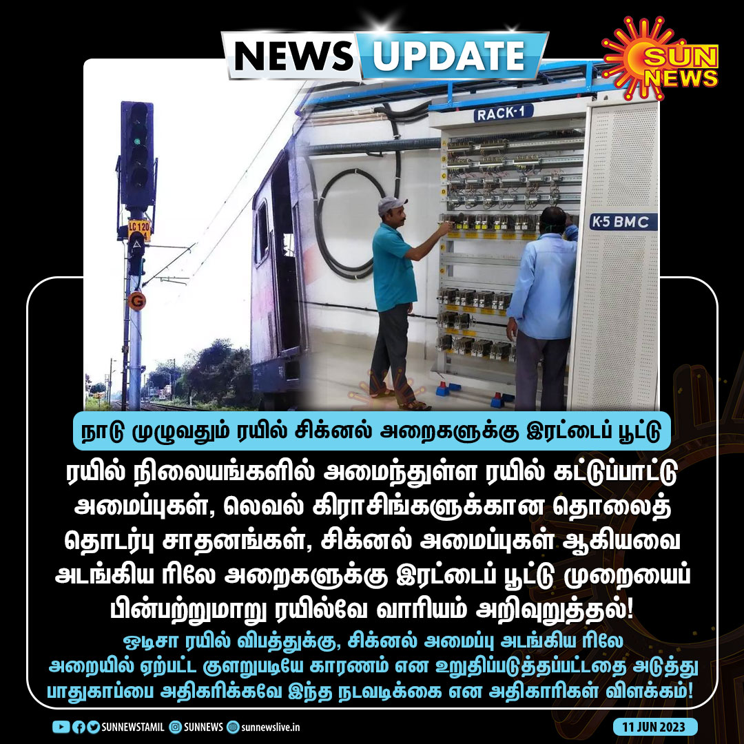 sunnewstamil's tweet photo. #NewsUpdate | நாடு முழுவதும் உள்ள ரயில் சிக்னல் அறைகளுக்கு இரட்டைப் பூட்டு முறையை பின்பற்ற ரயில்வே வாரியம் அறிவுறுத்தல்!
#SunNews | #RailwaySignals | #StationRelayroom | #OdishaTrainAccident https://t.co/BFOZ1jc74K