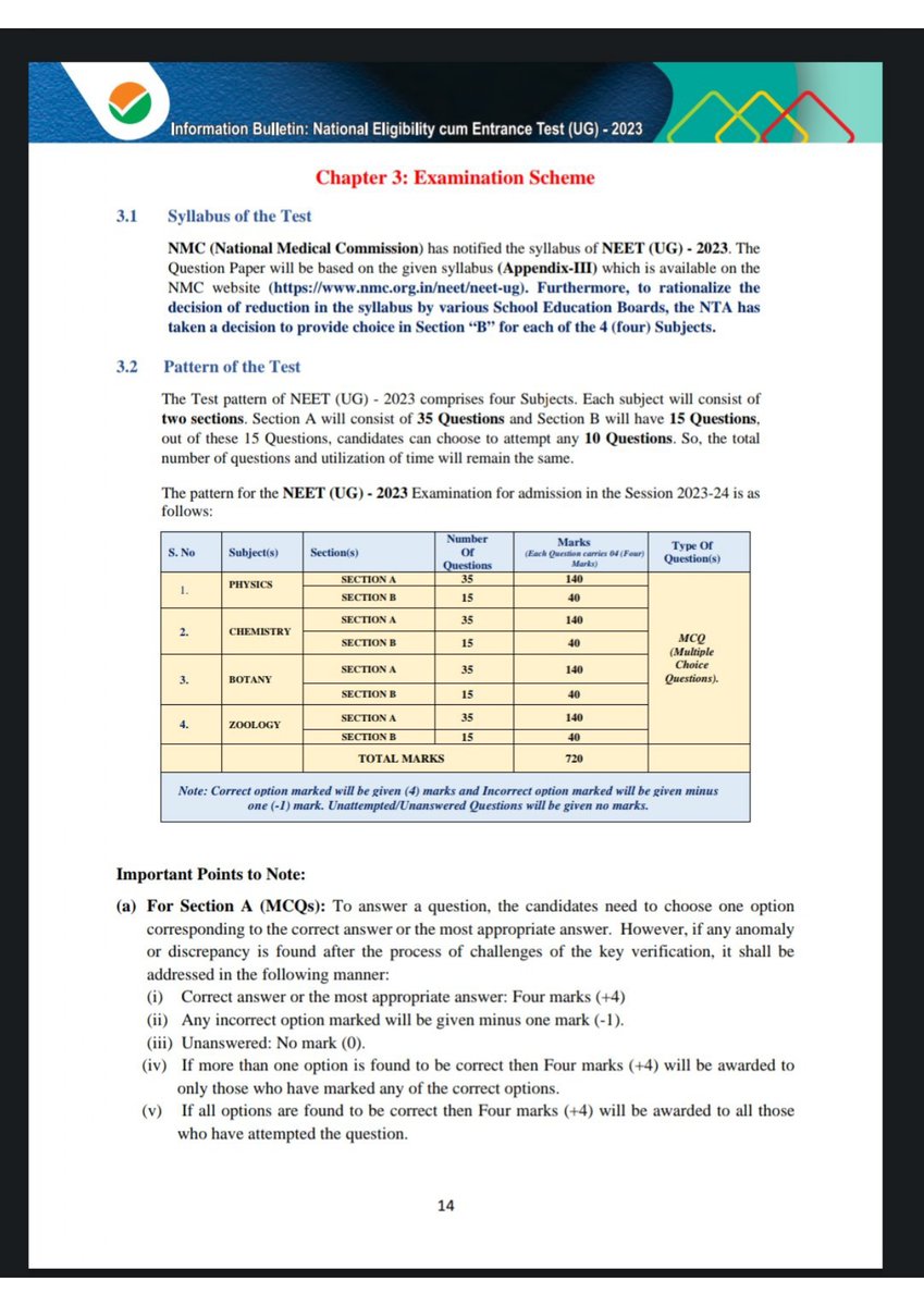 AIJNSA_official's tweet photo. "Urgent Concern: NEET UG 23 Exam discrepancies! Portions from old syllabus asked in mandatory section despite promises in the information bulletin. Unfair advantage for coaching institutes and limited access to updated syllabus. Requesting @nmc_INDIA to review &amp; ensure justice." https://t.co/AGZo8tHwfU