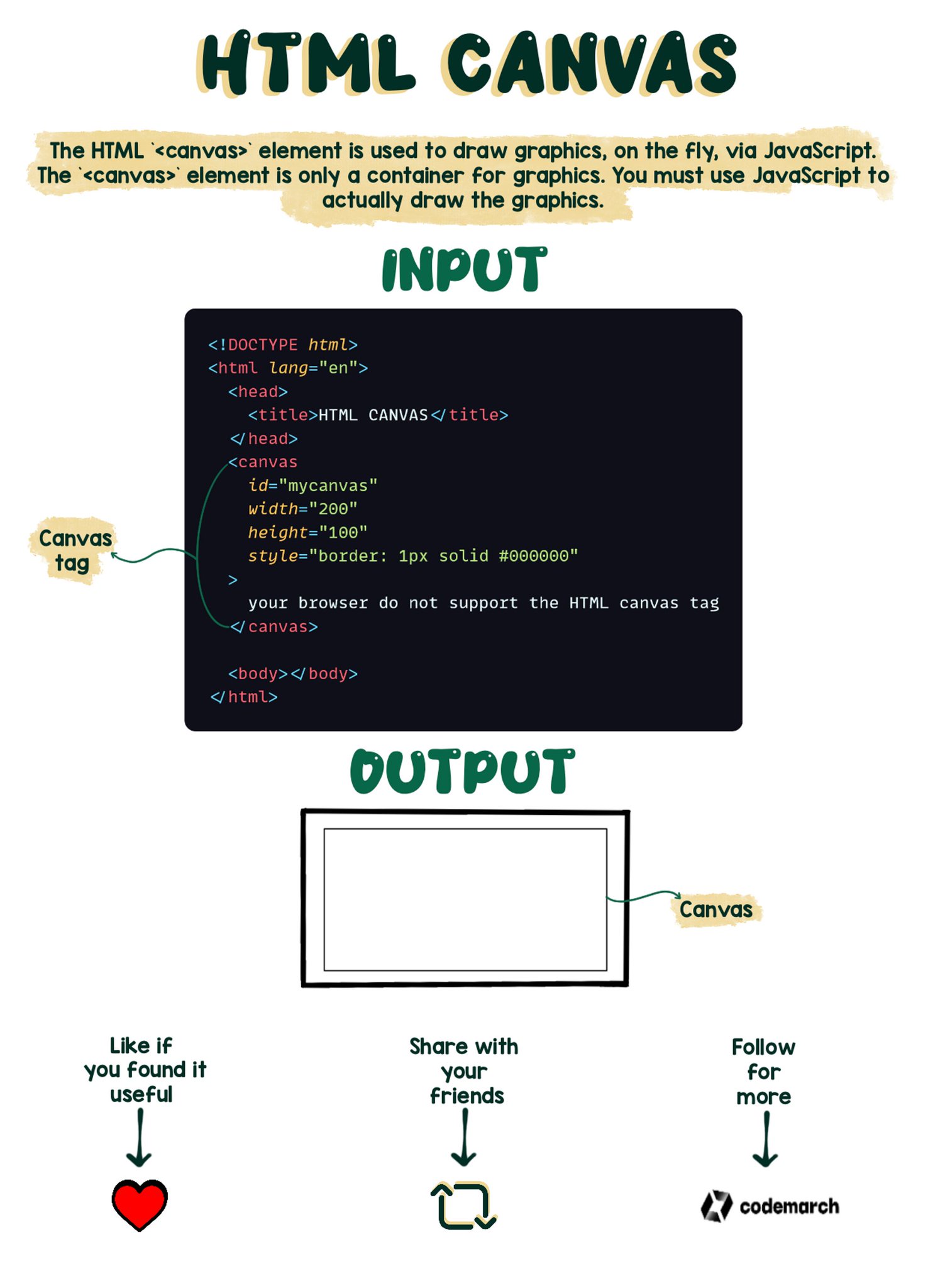 codemarch on Twitter: 
