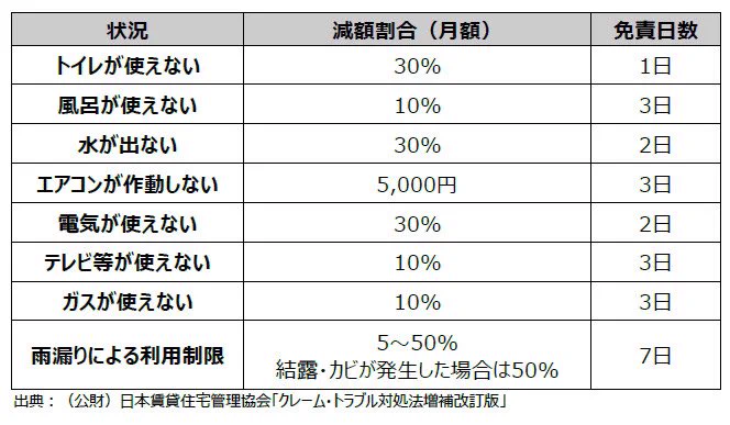 @_596_ 置いときます
参考になるかな？ 