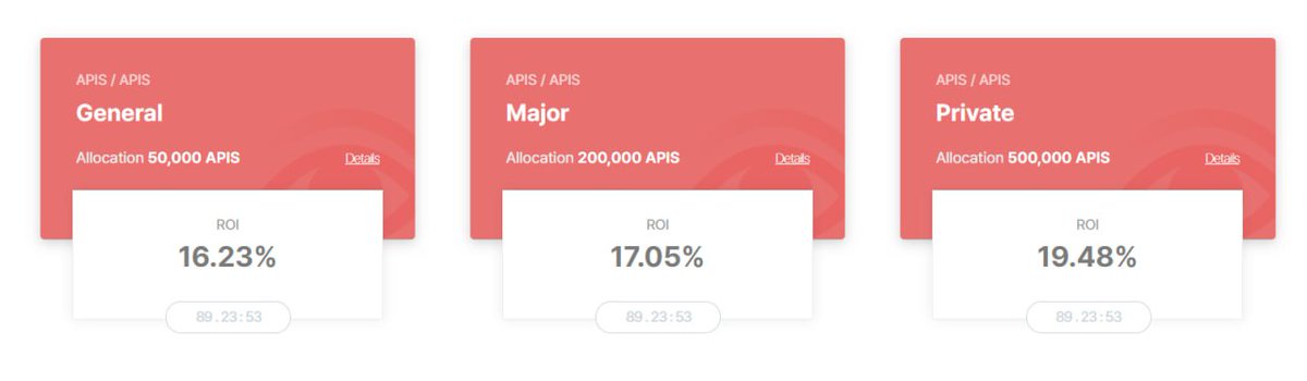 🎉19th Early Bird was SUCCESSFUL!
It just took 🕒6 minutes for the full participation

Thanks to every APIX supporter, APIS Platform user, and all their interest in our Early Bird event.

$APIX $APIS #APISPlatform