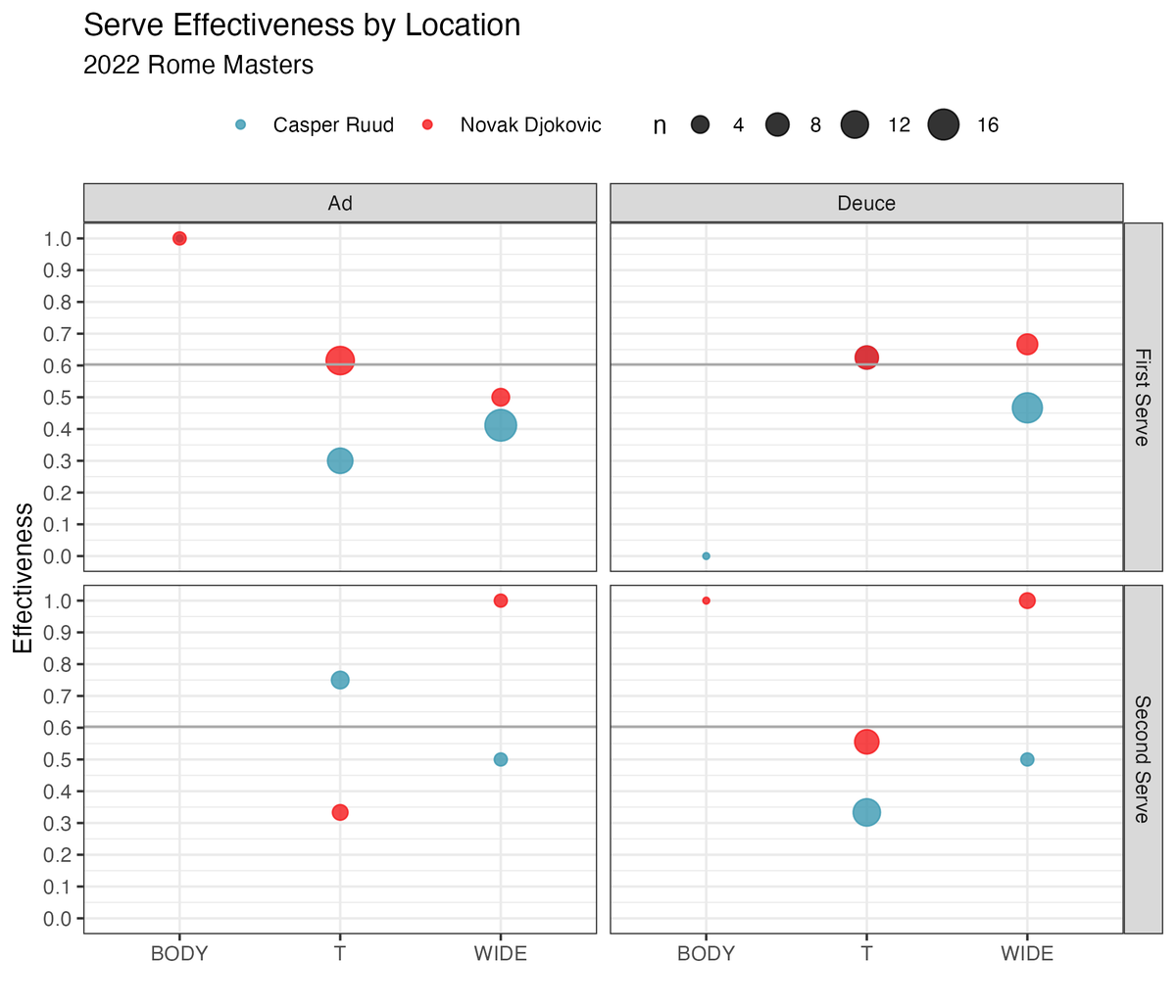 Stephanie Kovalchik tweet media