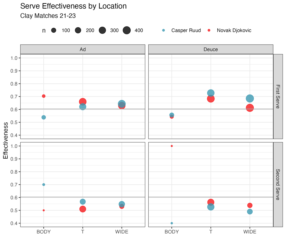 Stephanie Kovalchik tweet media