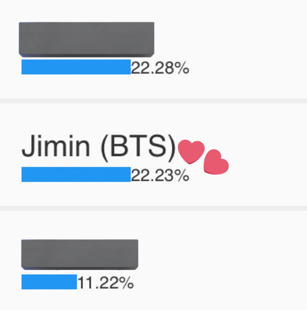 BTS_YETTOCOME7's tweet photo. 💜🐥💌⟭⟬JIMIN⟬⟭💌🐥💜

日曜日もジミンちゃん応援📣
6/11 17:15現在僅差で２位😭
ちと差が出てます💦

🥇をプレゼントしたい‼️
頑張らないとですね

I vote #JIMIN from #BTS for #TOP100KPOPVOCALISTS @TOP100KPOP

RT＆リプ＝1票💌

⬇️こちらもポチポチ
🔗https://t.co/1NRlb0KURS https://t.co/T2VXrnA5g0