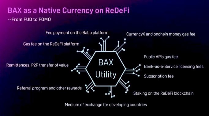 Thomash83191's tweet photo. Educate yourself on #BABB & #ReDEFI | $BAX is the #utilityToken on #mainnet #RDF20 | #MultiChain #blockchain getting launched soon to provide #financial services to B2C B2B. #DebitCard incoming‼️🔥💳🏦 #Banking #fintech $XRP $XLM $BTC $Sol $MATIC $ADA $VRA #BTC #banks #crypto https://t.co/VYh7CmE5Qp