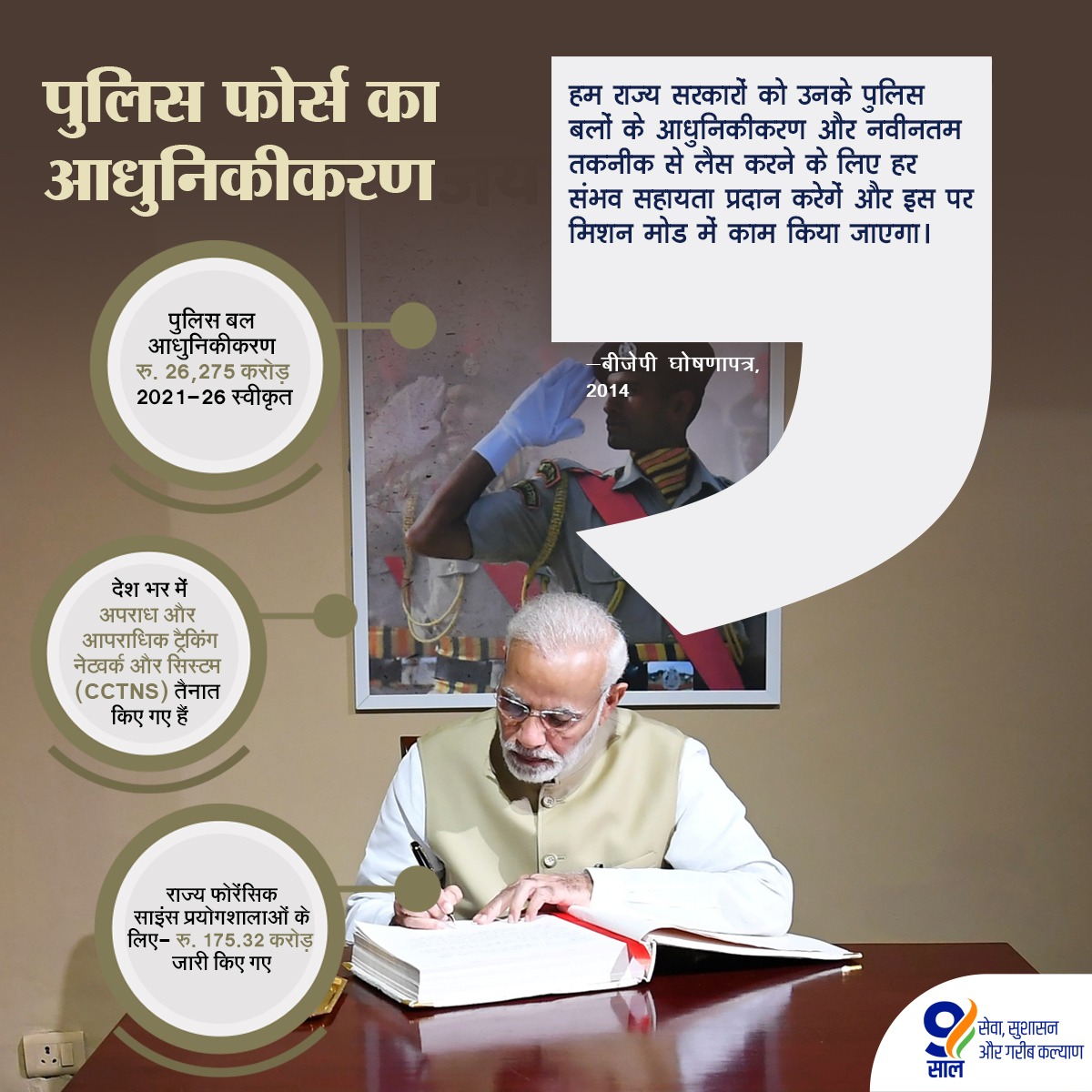 मोदी सरकार पुलिस बलों के आधुनिकीकरण और उन्हें नवीनतम तकनीक से लैस करने के लिए हरसंभव प्रयास कर रही है। सभी राज्यों के पुलिस थानों में क्राइम एंड क्रिमिनल ट्रैकिंग नेटवर्क एंड सिस्टम्स तैनात किए गए। 

#9YearsOfIndiaFirst

ज्यादा जानकारी के लिए - nm-4.com/licjVK
