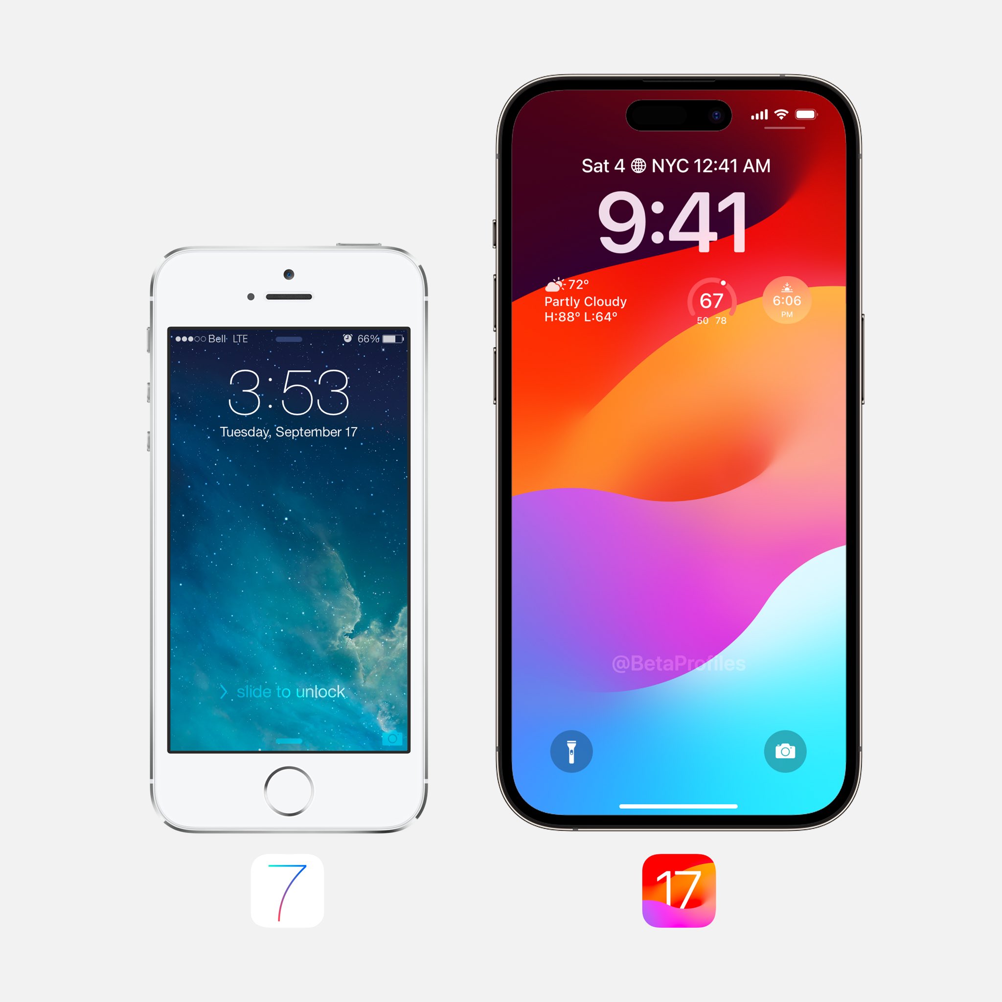Beta Profiles On Twitter The Changes After 10 Years IOS 7 IOS 17 Beta profiles on twitter the changes after 10 years ios 7 ios 17