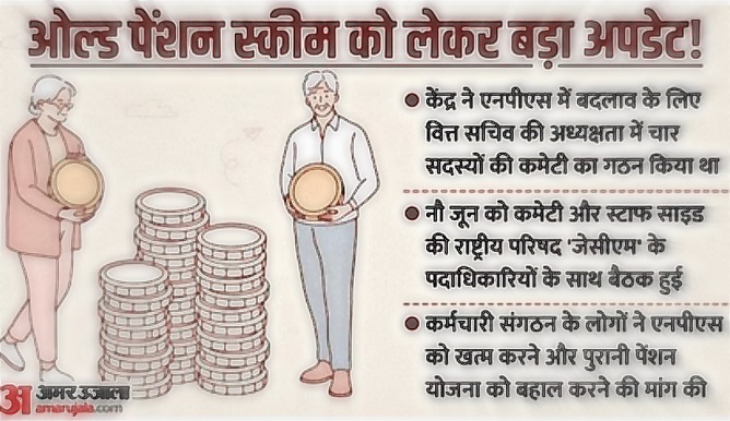 Aideffollower79's tweet photo. #Aidef @AidefOeua @RKParashar13 @AvineshDubey4 @grameshsen @prmsgr87 @smuthuveerappan @Prashantkoche02 https://t.co/akwKFUnfrE