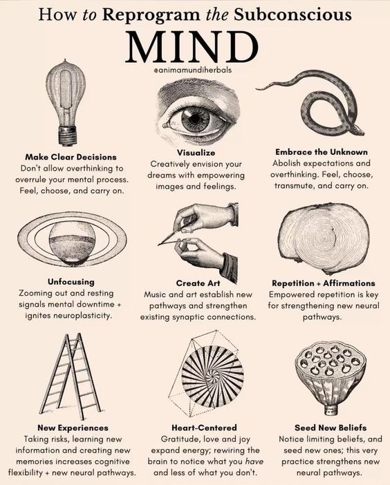 How to reprogram your Subconscious Mind

Make Clear decisions
Visualize
Embrace the unknown
Unfocus
Create Art
Repetition + Affirmations
New Experiences 
Heart-Centered
Seed new beliefs

Have you tried these?