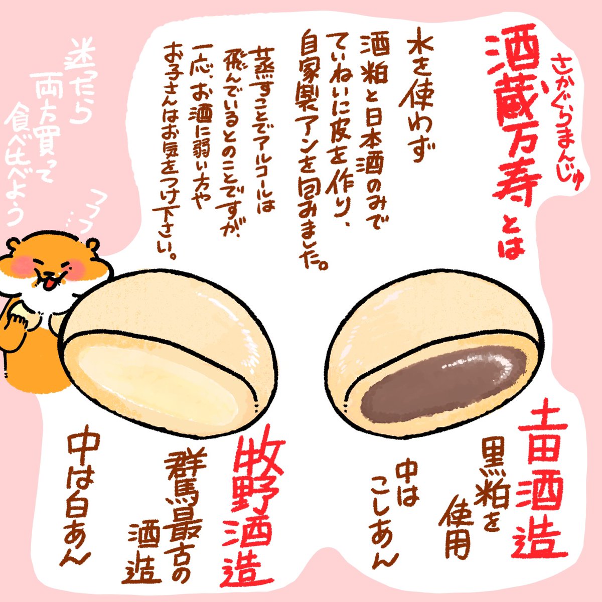 菓心たつや @tatsuyanojunin さま、30周年おめでとうございますっっ🎉🌼🎊✨ きんぴらまんじゅうにハマって早数年…季節ごとの和菓子がどれも美味しい💕 また近々寄らせて下さい〜😍💕 名物の「きんぴらまんじゅう」と「酒蔵万寿」が16日までお買い得ですよ〜✨ この機会にぜひ!食べてみて下さい〜✨