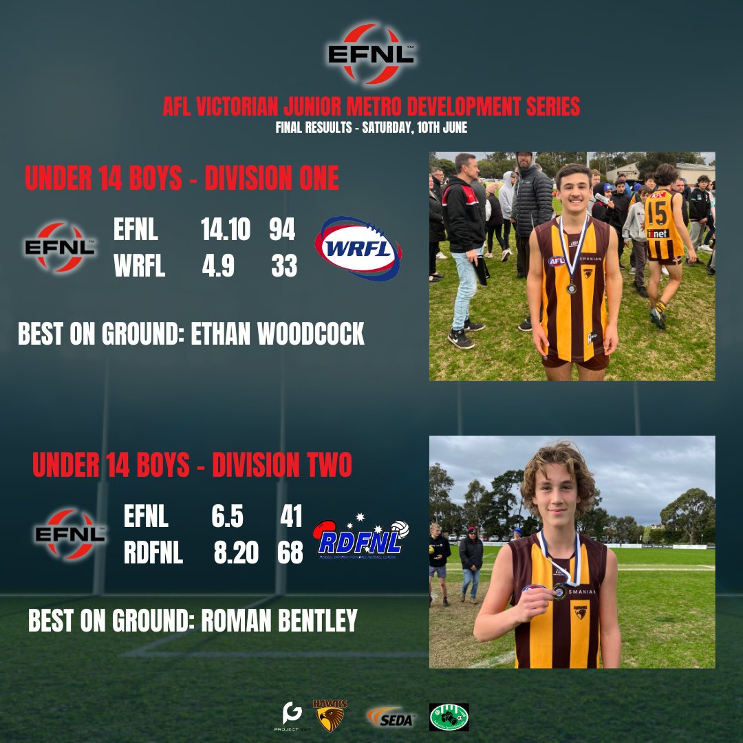 Eastern FNL on Twitter "AFL VICTORIAN JUNIOR METRO DEVELOPMENT SERIES