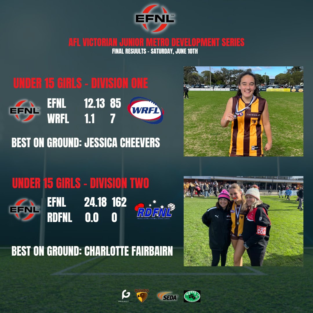 Eastern FNL on Twitter "AFL VICTORIAN JUNIOR METRO DEVELOPMENT SERIES