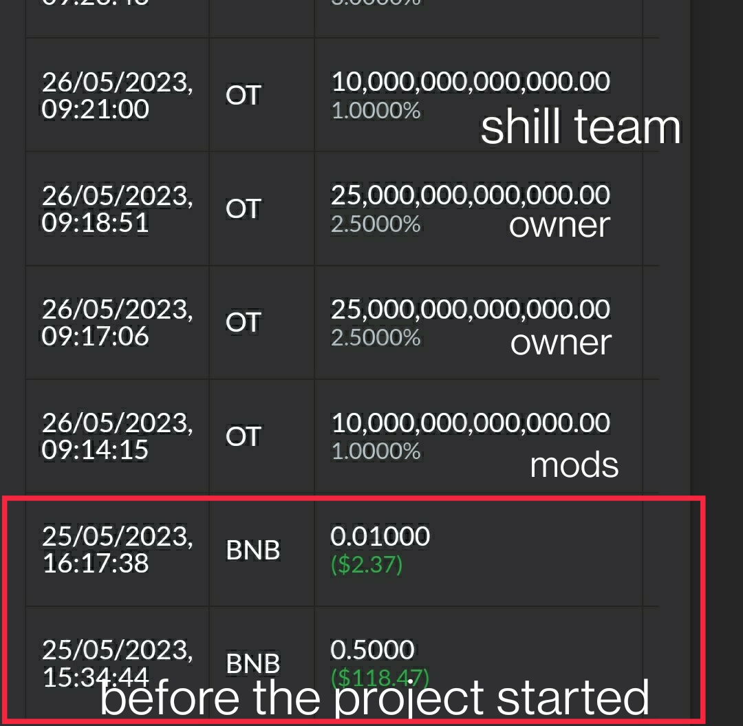 Olaf Token tweet media
