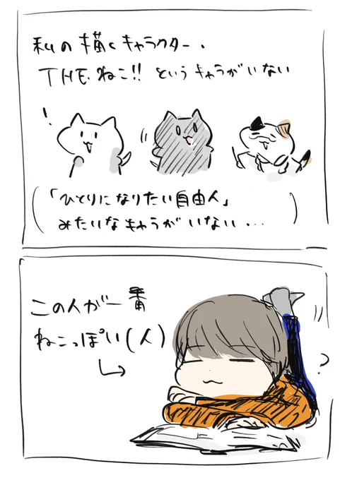 人が最もねこっぽい