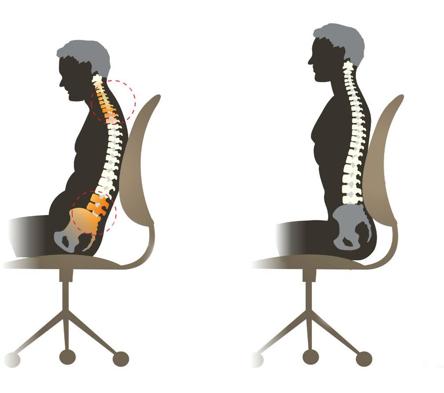 Do you sit at a computer for more than 6 hours a day?

If so you're crippling your body.

Here is how you can improve your posture and avoid long-term injuries: