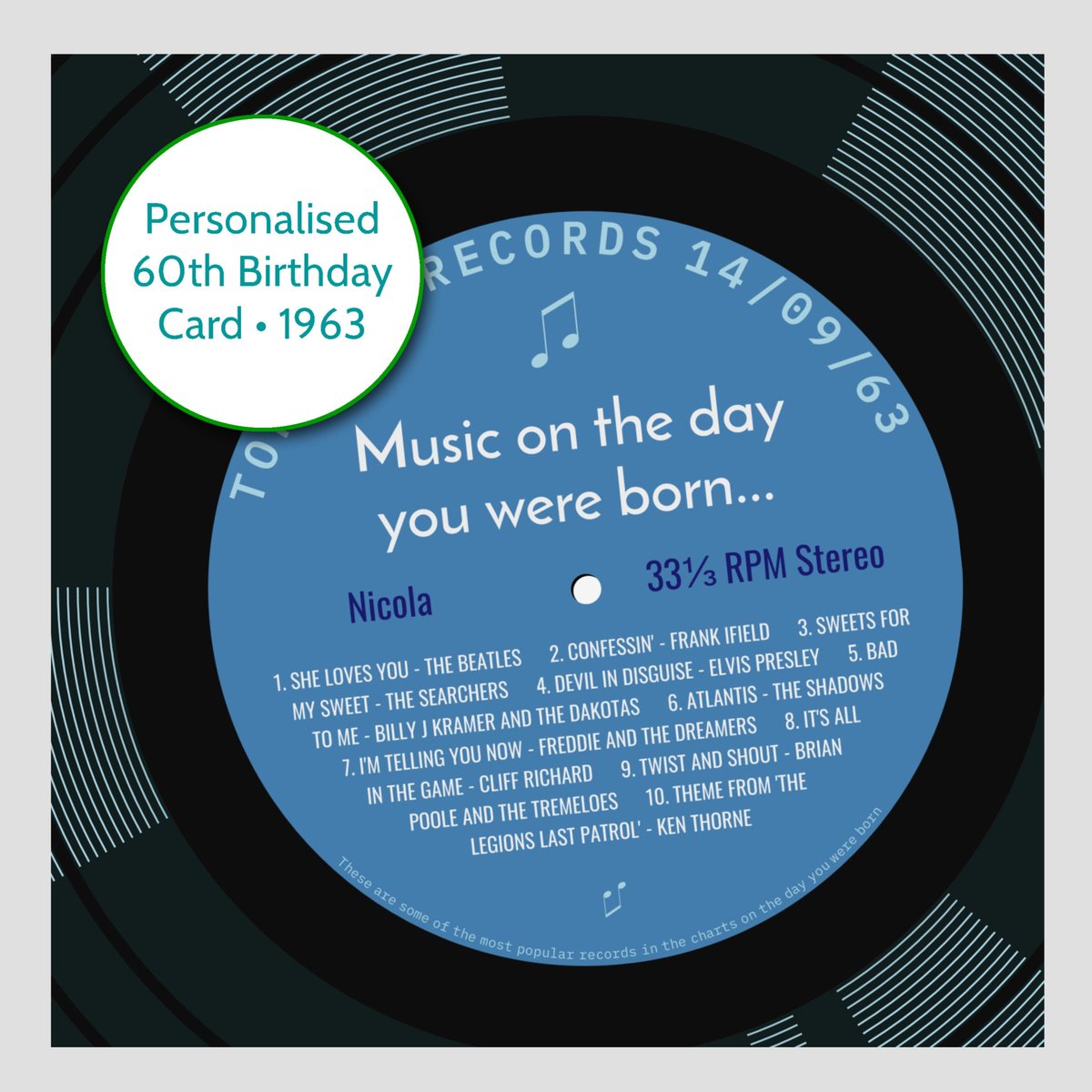 elevencorners's tweet photo. Thanks for the review! ★★★★★ "Very pleased with this item, thank you." Shirley https://t.co/qDUPkUrWA2 #etsy #etsyseller #birthdaycard #personalizebirthday #yearyouwereborn #personalisedcard #musichistory #popmusichistory #60thbirthdaycard #bornin1963 #1963card #vinyl https://t.co/40CaUCcKRE