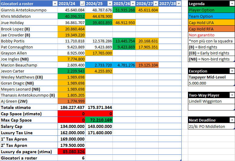 Daniele Astarita tweet media