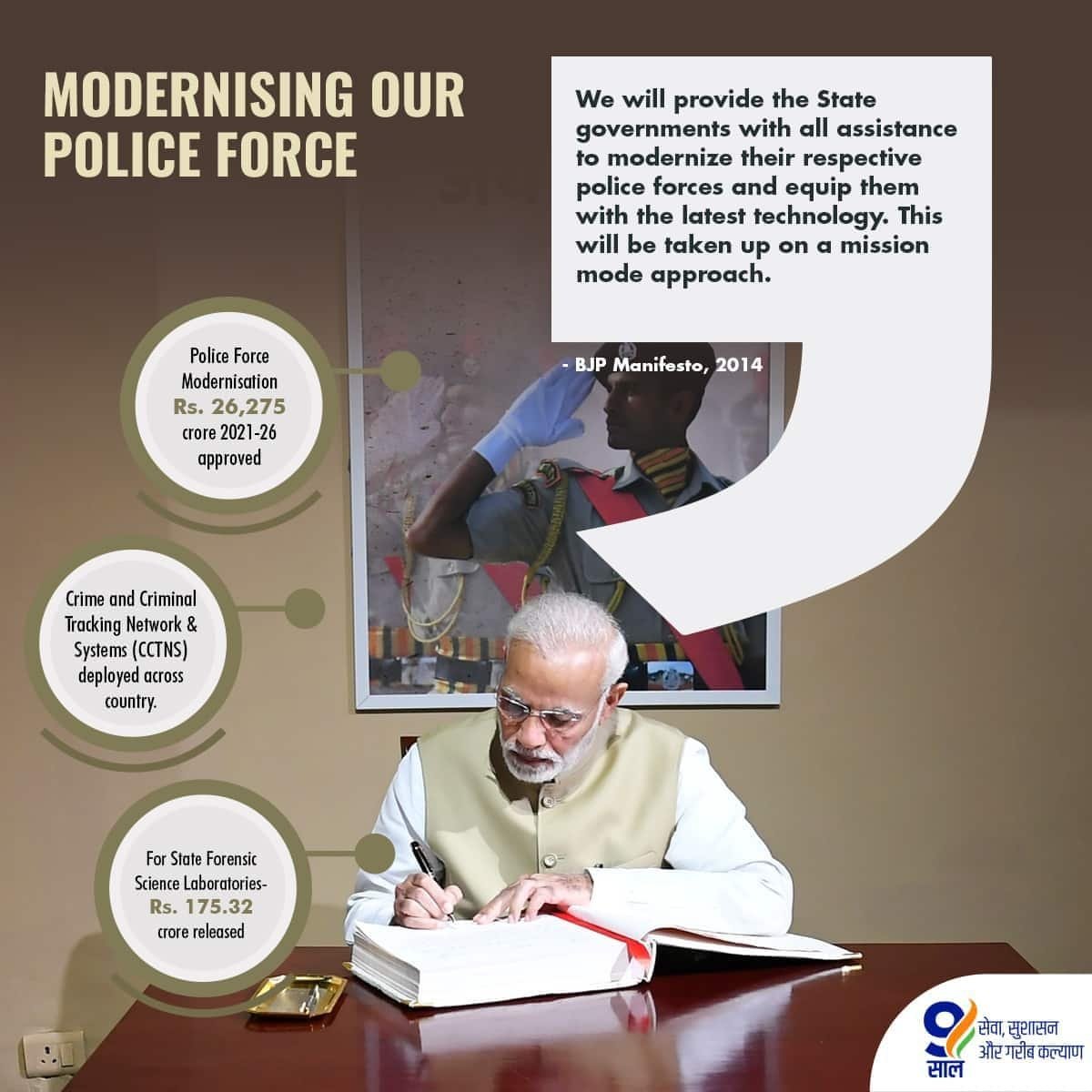 #9YearsOfIndiaFirst
Modernising our Police Force
via NaMo App