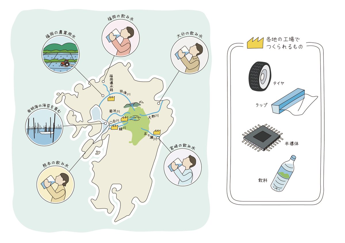 toritori_gt's tweet image. 阿蘇の草原についてのイラストがダウンロードできるようになってる。(商業利用不可)
草地の多面的機能については日本の他の草地の普及啓発でも活用出来そう。
aso-sougen.com/learn/