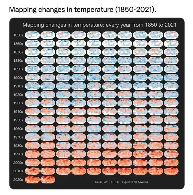 Temperature changes from 1850 - 2021. Notice a pattern?

We're in a #climatecrisis. There is no planet B. #actress 

#ClimateEmergency #climate #energy #renewables #nature #GreenNewDeal