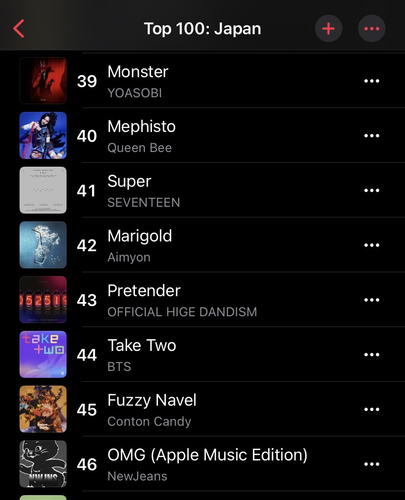 Super is still charting inside Apple Music top 100 of Japan at #41 after 48 days of released 🫶🫶