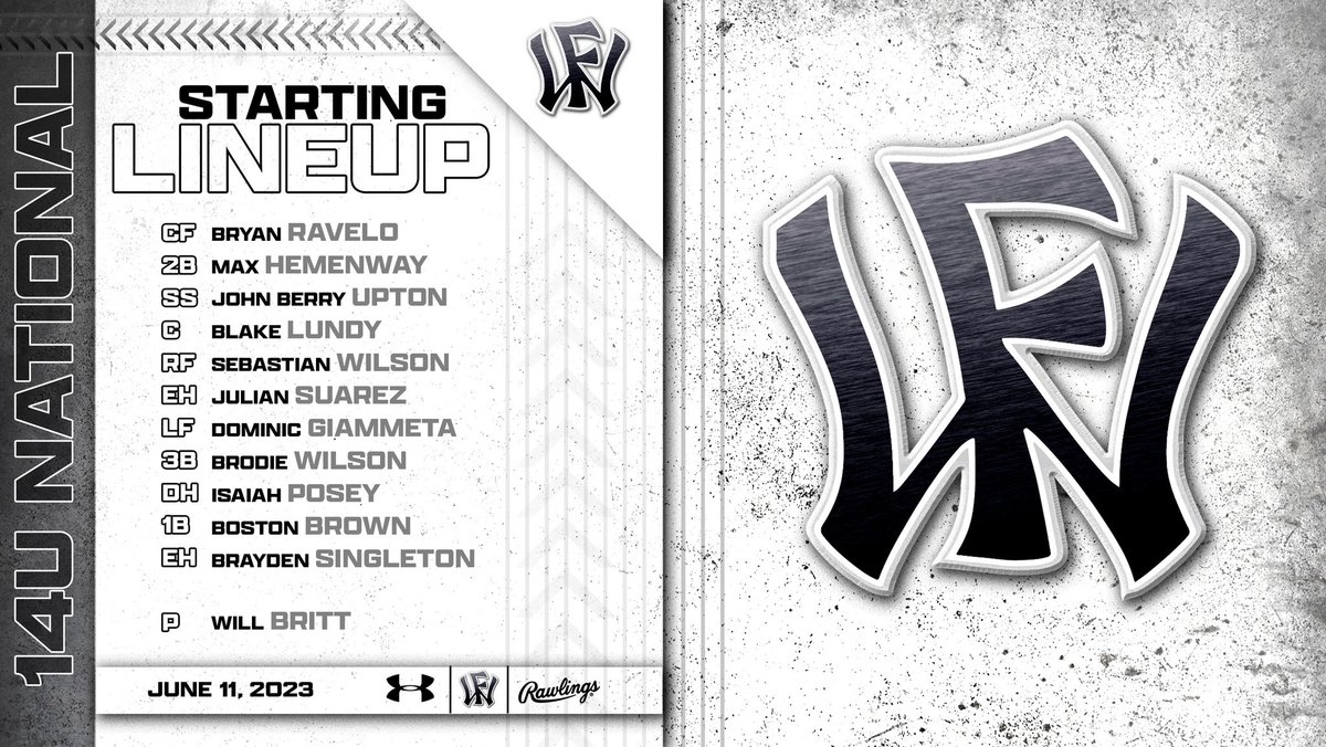 Wow Factor Baseball (@wowfactornation) on Twitter photo Game 3 lineup for 14U National. Will Britt is getting the ball this morning.
<a href="/PerfectGameUSA/">Perfect Game USA</a> @JBrownPG <a href="/TRussoPG/">Tyler Russo</a>
#WFNation #TheBrand Game 3 lineup for 14U National. Will Britt is getting the ball this morning.
<a href="/PerfectGameUSA/">Perfect Game USA</a> @JBrownPG <a href="/TRussoPG/">Tyler Russo</a>
#WFNation #TheBrand