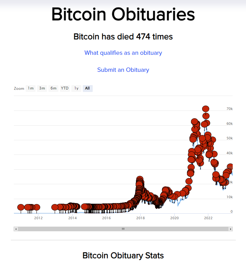 Peltz 🏦 Intern🅰️tion🅰️L tweet media