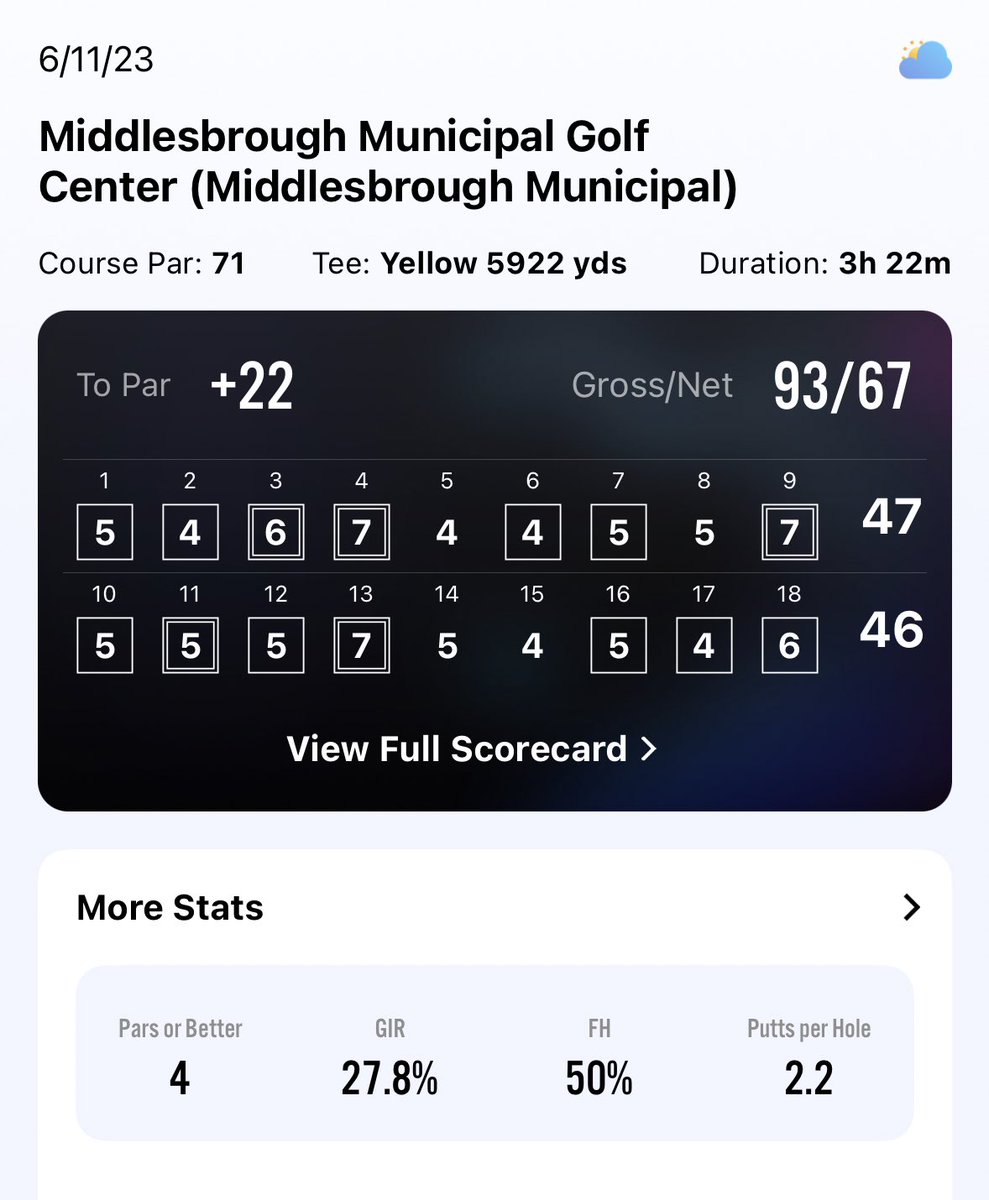 Danny Bradley tweet media