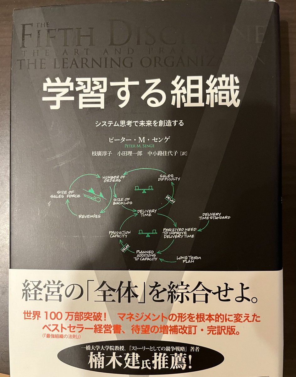 ピーターMセンゲの『学習する組織』

共通の目標に向かって、学習し続ける組織づくりの難しさと着眼点が気付きになりました

・組織が前に進むためには、個人ではなくチーム学習が重要
・組織設計や職務設計、管理方法が学習を阻害し得ることに注意する
・構造を変えなければ人が替わっても変わらない