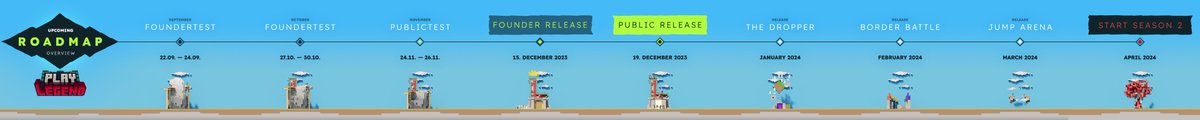 playlegendnet's tweet image. Hello everyone!

We're back, and we have our first major announcement for you with our roadmap! If you want to learn more about the upcoming founder tests and release, please check out our blog post: playlegend.net/ein-release-da…

More content is coming soon, so stay tuned! #Minecraft