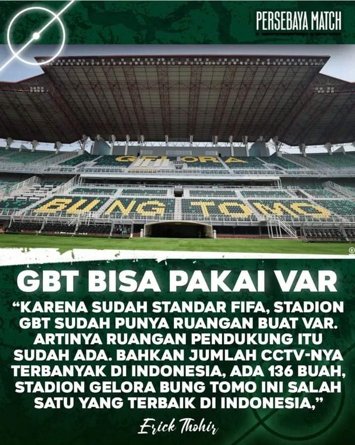 Setujukah sampeyan jika <a href="/persebayaupdate/">Official Persebaya</a> pakai VAR di GBT musim depan.

Retweet kalau setuju
Likes kalau tidak setuju