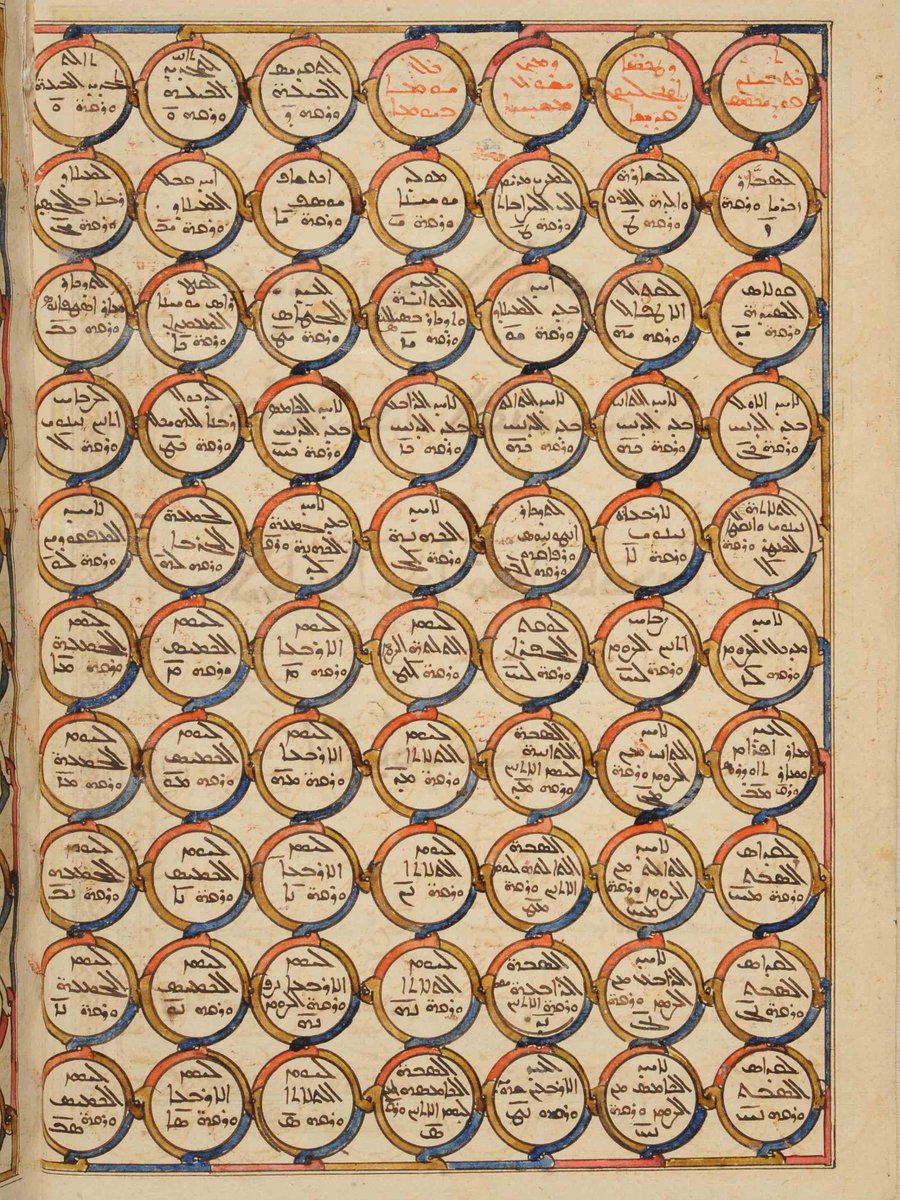 visitHMML's tweet image. Digitization &amp;amp; cataloging is complete for 73 manuscripts in the collections of al-Ṭāhirah #Syriac Orthodox churches in #Mosul, Iraq. Several date from the #13thCentury, all likely copied by the same scribe. Read more: vhmml.org/news

Pictured: vhmml.org/readingRoom/vi…