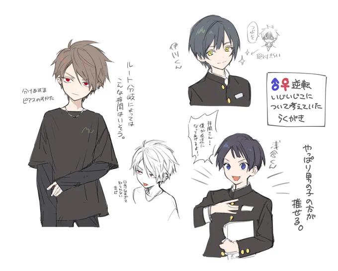 風邪引いた 熱にやられた頭で見えないものを見ようとしたらくがき あずむかわた♀はいちおうワンクッション 