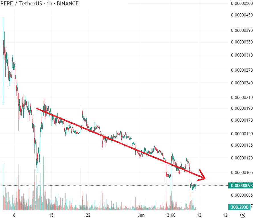 AImetrics.IO · Technical Analysis Tools tweet media