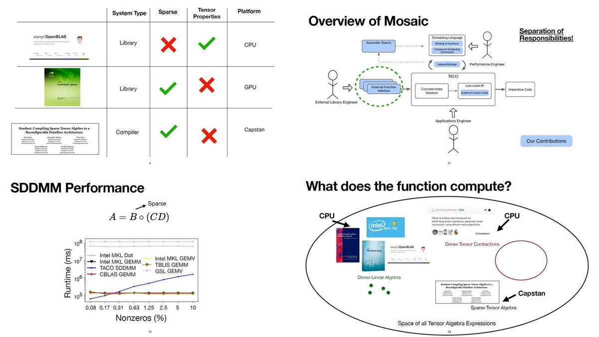OGAWA, Tadashi on Twitter: 