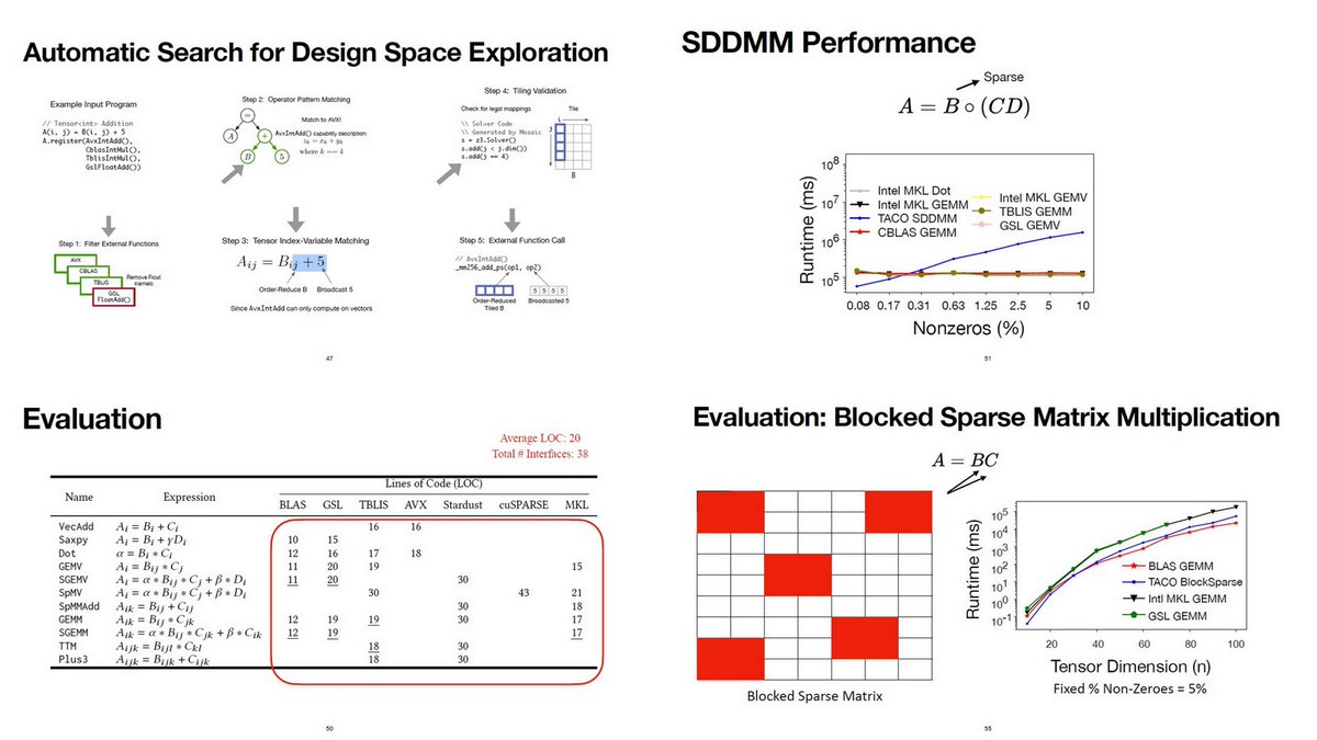OGAWA, Tadashi on Twitter: 